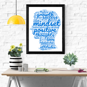 Mindset in a Head Shape Wall Art