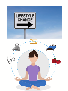 Don't Just Retire - Rewire Journal filled with helpful prompts to get you on the right road to retirement.